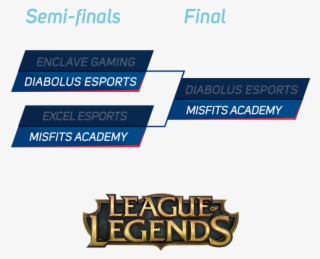 Grand Final - Twitch Panels League Of Legends