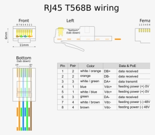 Unshielded Twisted Pair Png - 1340x584 PNG Download - PNGkit