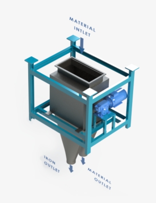 Indpro Engineering, Pune - Cart