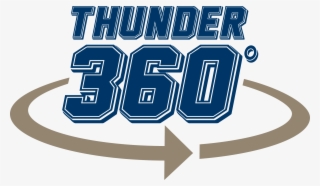 Thunder
