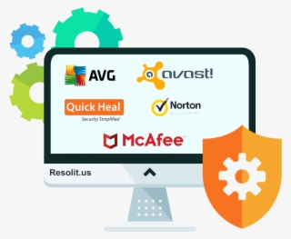 Show Headers - Avast Antivirus