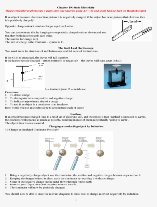 Gold Leaf Electroscope