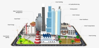 Our Smart City Solutions Help Public And Private Sector - Metropolitan Area