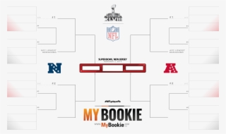 Nfl Playoffs / Superbowl 2014 Printable Bracket - Nfl Playoffs Bracket 2019