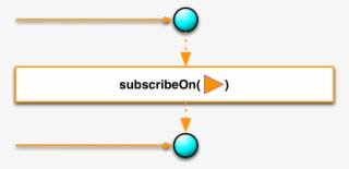 Subscribeon - Balloon