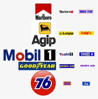 Attachment - Mario Kart 64 Marioro