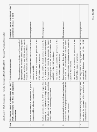 Pdf Creator - Chinese Buddhist Canon