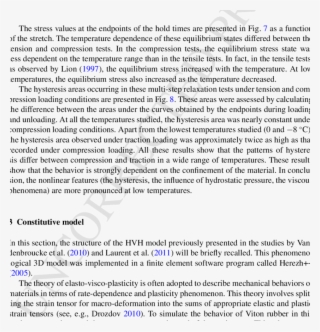 Multi-step Relaxation Tests Under Tension And Compression - Industry