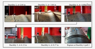 Progression Of Damage For A Thin Wall Pipe , - Pipe
