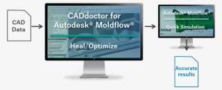 Streamlining Simulation Processes In Autodesk® Moldflow® - Computer Monitor