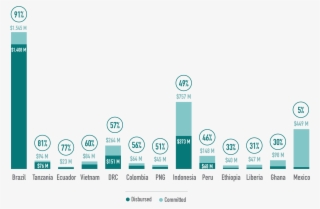 Supplemental Materials - Paris