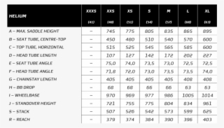 Frame Set Ridley Helium Slx Design 01em - Bicycle