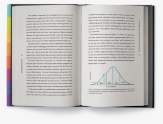 Prsc Mockup-interior - Product School