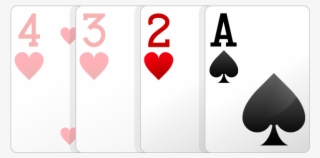 Two Card Hand - Poker