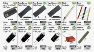 Cabo Rca P2 Instalação De Som - Electronics