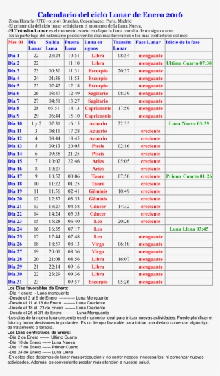 Calendario Lunar - January