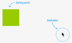 Your Mouse Cursor Is Somewhere - Number