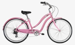 Decathlon Cycles In Thrissur