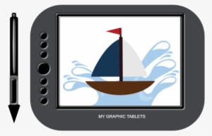 The Wacom Intuos Pro Pen Touch Tablet Review - Xp Pen Deco 3 Size