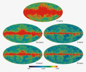 Png - Microwave Sky Map