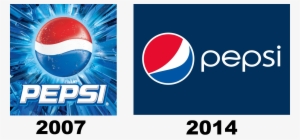 Pepsi Cola - 16 Fl Oz