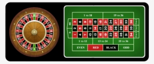 6 1 American Roulette - Roulette