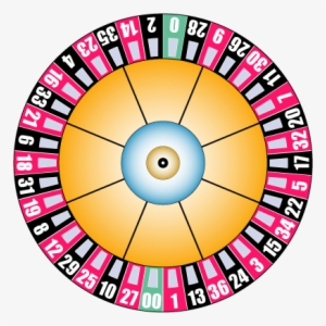 American Roulette Wheel Layout - Roulette: Breaking The Code On Roulette Gold