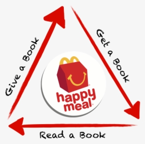 Mcdonald's Of Central Indiana "give A Book, - Mcdonalds Happy Meal