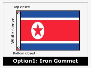 Close - - North Korea