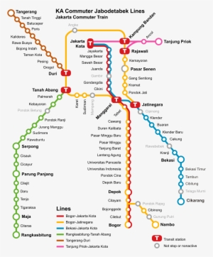 Commuter Line Cikarang Rute