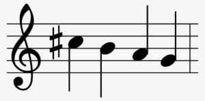 Best Free Music Notes Png Picture - Funny Music Teacher Memes