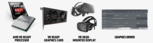 Amd Vr Ready Software And Hardware - Software
