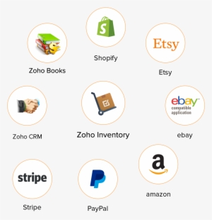 Zoho Office Suite