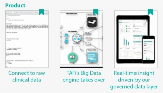 Platform 3 - Portable Network Graphics