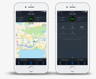 It Can Automatically Manage The Trip And Record The