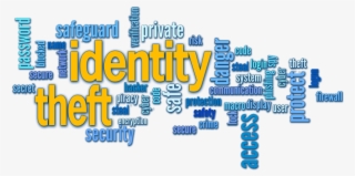 Identity Theft Word Cloud Graphic - Identity Theft