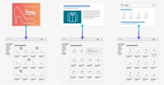 Campaign Specific Landing Pages - Landing Page