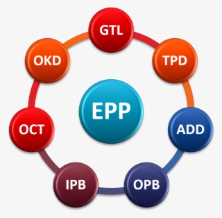 Leave A Comment Cancel Reply - Help Desk Ticket Lifecycle