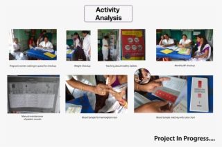 System Design For Health Education In Pregnant Women - Team