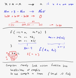 2015 03 30a - Handwriting