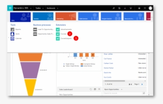 If I Click Coursesubjects In The Sitemap Above I See - Project Management