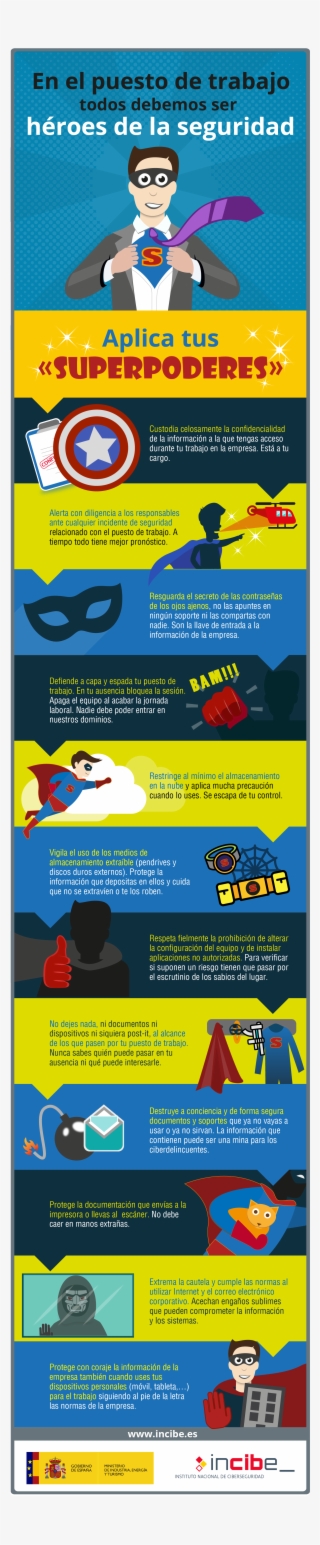 Una Infografía Sobre Seguridad Informática En El Trabajo - Trabajar De Seguridad Informática