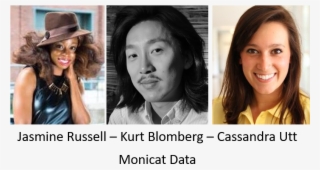 Monicat Data Team - Girl