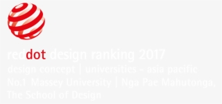 Red Dot Design Ranking - Red Dot Design Award