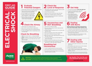 View Large Version - First Aid For Chemical Spill