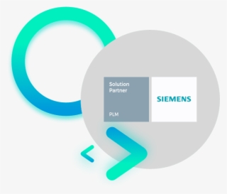 Maval Automatizacion Industrial Siemens Partner - Automation