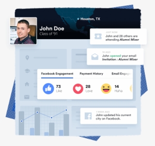 Are You A Small Advancement Shop With Low Alumni Participation - Almabase, Inc.