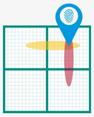What We Put Instead Of The Cardinal Points Can Be Expressed - Paper
