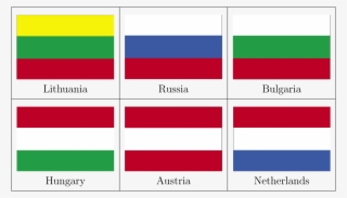 Is The Bulgarian More Or Less Similar To The Hungarian - Cross