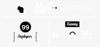 On Highway 57 About Halfway Between Lake Michigan And - Line Art